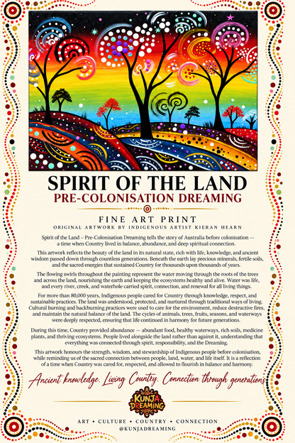 Spirit of the Land: Pre-Colonisation Dreaming – Aboriginal Fine Art Print Australia
