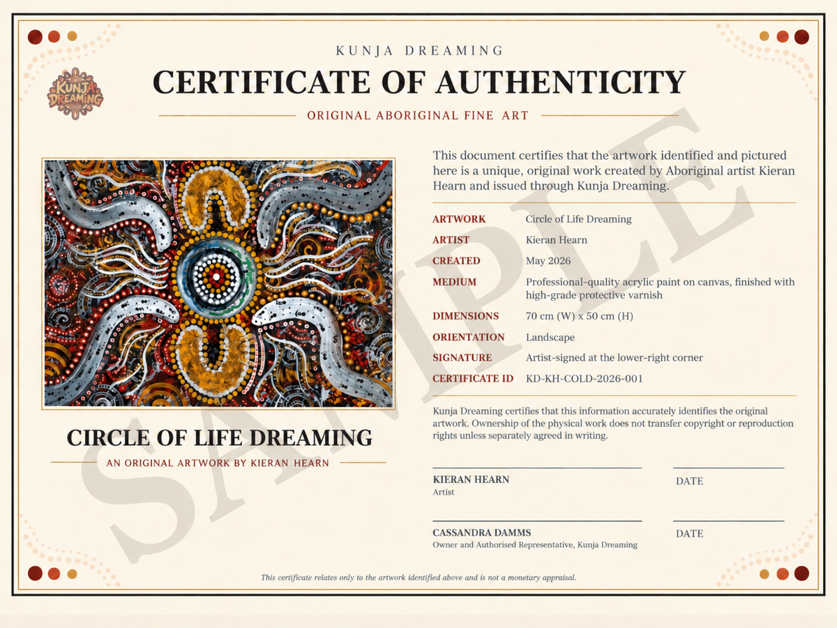 Circle of Life Dreaming – Original Indigenous Fine Art Canvas