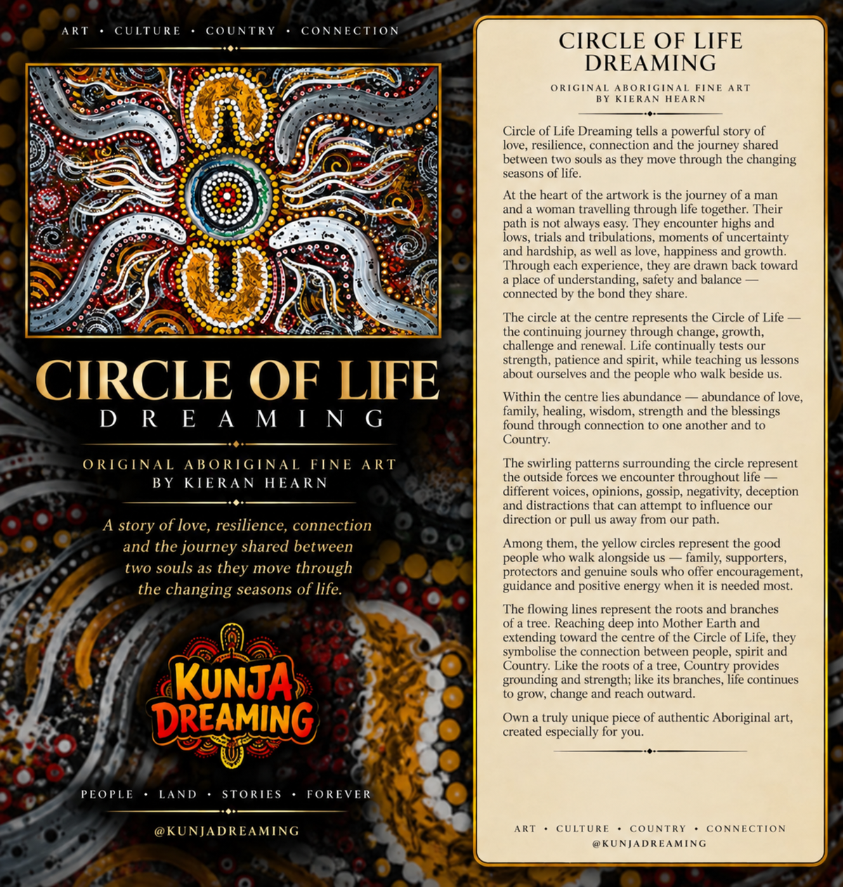 Circle of Life Dreaming – Original Indigenous Fine Art Canvas