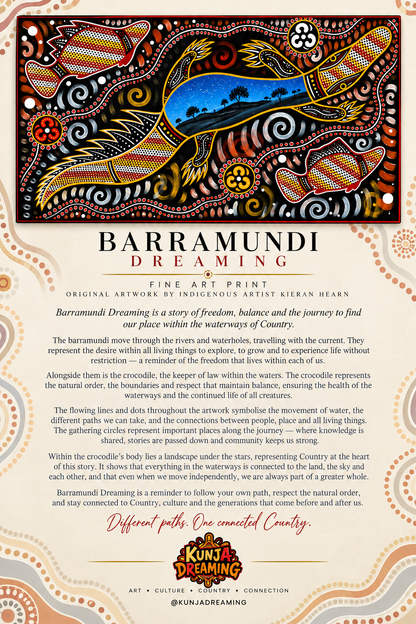 Barramundi Dreaming – Aboriginal Fine Art Print