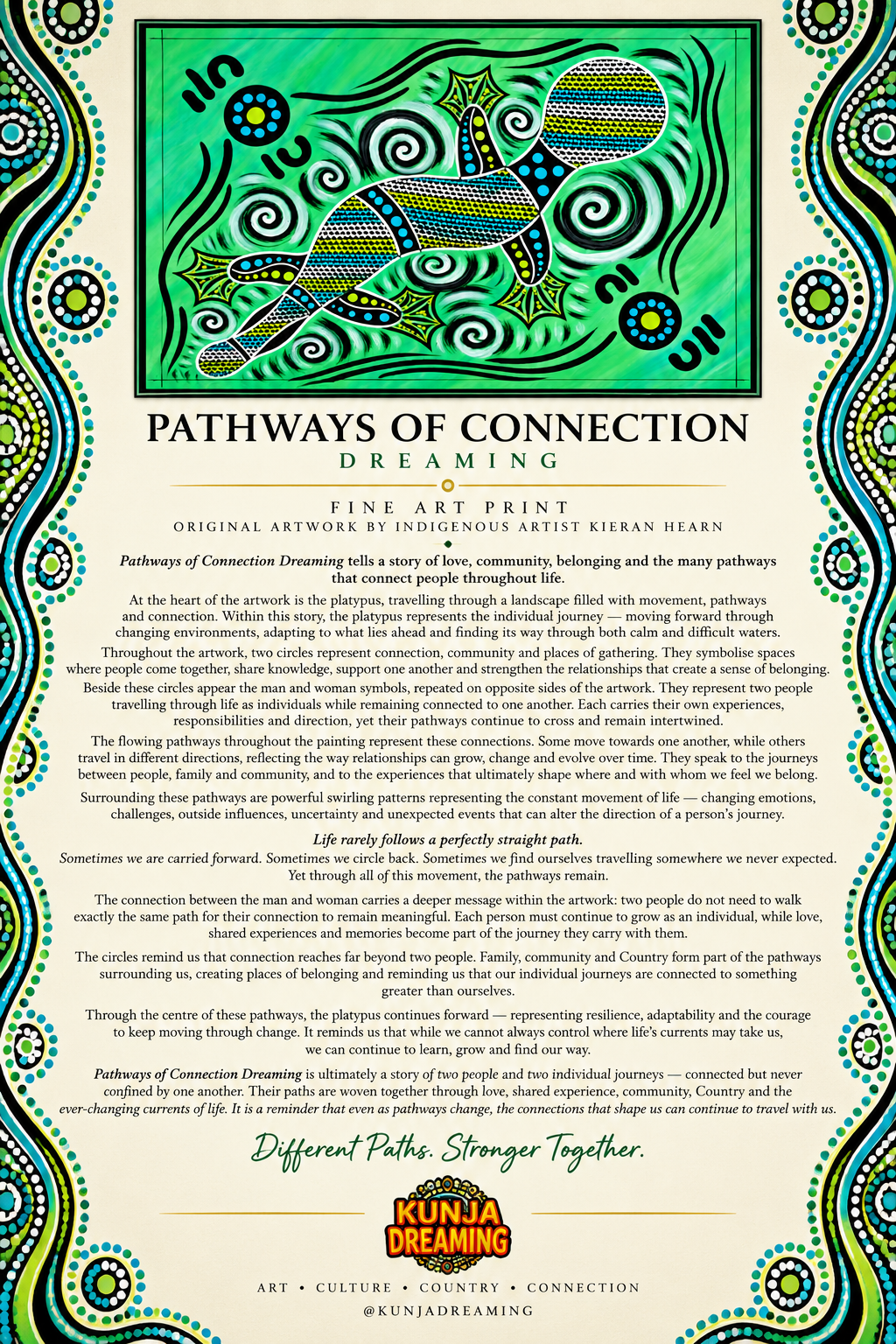 Pathways of Connection Dreaming – Aboriginal Fine Art Print
