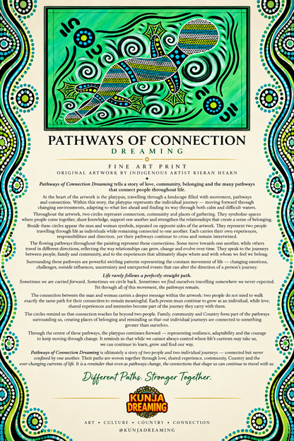 Pathways of Connection Dreaming – Aboriginal Fine Art Print