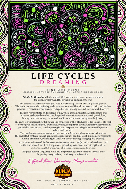 Life Cycles Dreaming – Aboriginal Fine Art Print